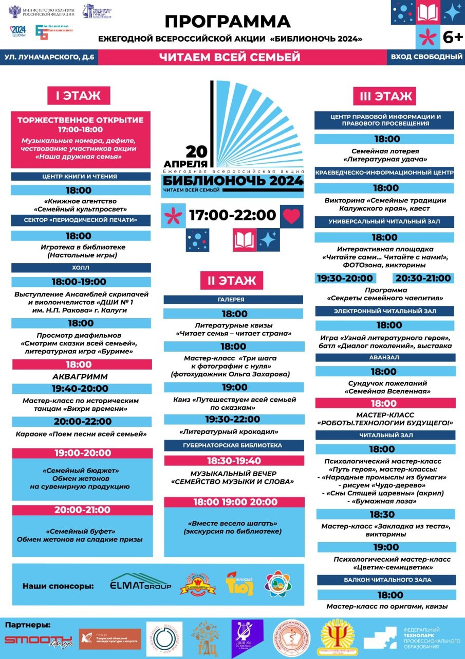 Калуга, библиотека Белинского