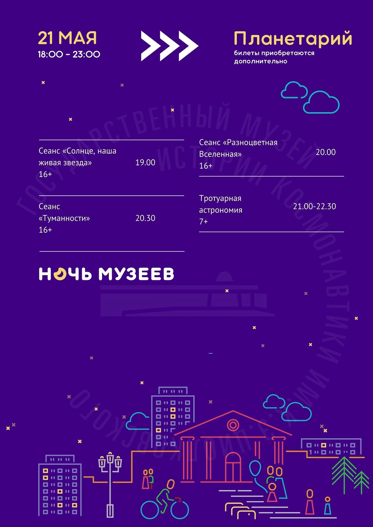 Музей космонавтики. Планетарий